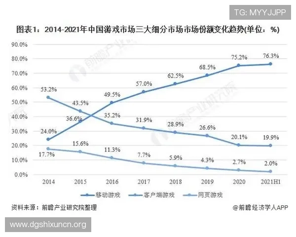三株路下注的历史背景与发展趋势深入探讨提升游戏理解的专业分析