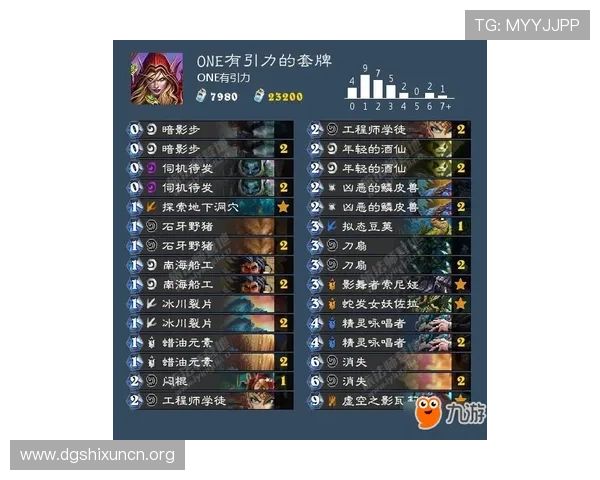 全面解析真人龙虎打法策略：提升胜率的实战技巧与操作指南